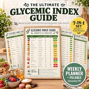 Visuellt glykemiskt indexdiagram för kök, fusklapp med livsmedel med lågt GI, affisch med diabetesmatdiagram, färgkodad guide + ifyllbar planerare