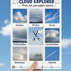 Cloud Explorer Nature Viewfinder, Clouds Identification Chart, Homeschool  Activity, Outdoor Scavenger Hunt Printable, Weather Chat + Bonus
