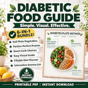 Può includere: Una guida alimentare per diabetici stampabile con il metodo del piatto. Il grafico mostra un piatto diviso con verdure, proteine magre e carboidrati. Include il testo: 6-in-1 Bundle, Simple, Visual, Effective.