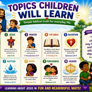 Peut inclure: Affiche &eacute;ducative color&eacute;e intitul&eacute;e "Topics Children Will Learn" avec des illustrations sur J&eacute;sus et les enseignements bibliques. Comprend du texte comme "Qui est Dieu ?" et "La Bible". Avec des enfants et J&eacute;sus.
