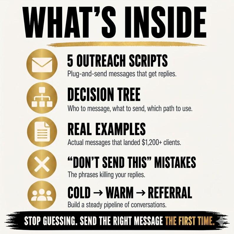 May include: A digital infographic titled WHAT'S INSIDE with five gold circular icons featuring an envelope, decision tree, document, X, and people. It lists 5 OUTREACH SCRIPTS, DECISION TREE, REAL EXAMPLES, DON'T SEND THIS MISTAKES, and COLD WARM REFERRAL.