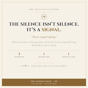 Pode incluir: Um gráfico quadrado intitulado The Freelancer System 08, com o texto The Silence Isn't Silence. It's a Signal. Inclui detalhes para 5 acompanhamentos, 1 árvore de decisão e 1 fechamento elegante, com o texto The Silence Pack de Carl Williams.