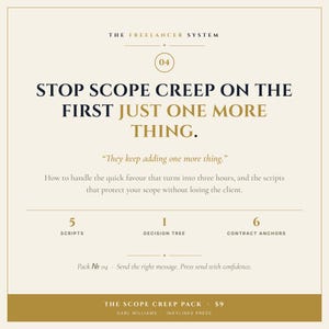 Può includere: Un grafico digitale intitolato The Freelancer System 04, Stop Scope Creep On The First Just One More Thing. Include 5 script, 1 albero decisionale e 6 ancoraggi contrattuali. Il testo recita, They keep adding one more thing, e The Scope Creep Pack.