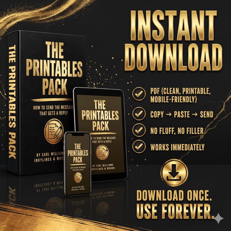 K&ouml;nnte beinhalten: Ein schwarzes Buch mit dem Titel The Printables Pack von Carl Williams, zusammen mit einem Tablet und einem Smartphone, die dasselbe Cover zeigen. Der Text umfasst Instant Download, PDF, Copy Paste Send, No Fluff No Filler, Works Immediately und Download Once Use Forever.