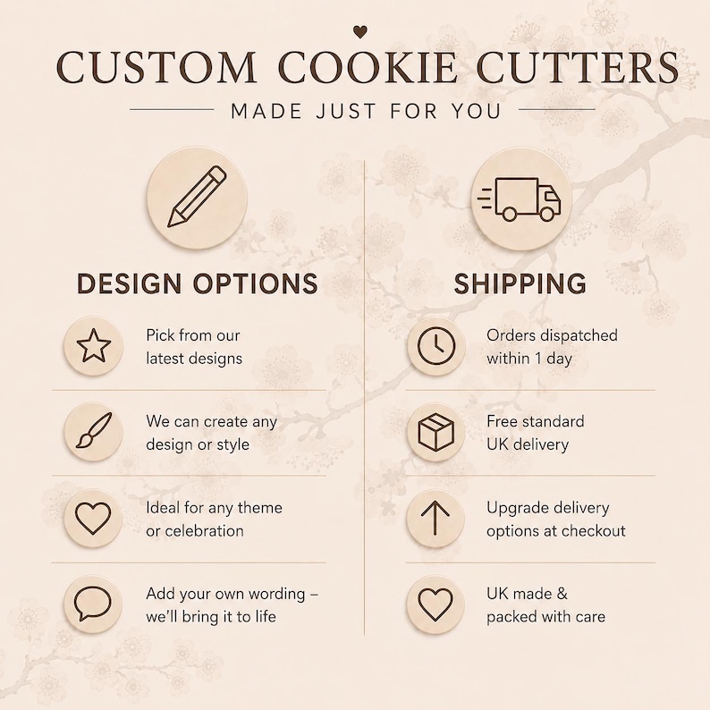 May include: A beige informational graphic titled CUSTOM COOKIE CUTTERS MADE JUST FOR YOU. The left side lists design options with icons of a star, paintbrush, heart, and speech bubble. The right side details shipping with icons of a clock, box, arrow, and heart.