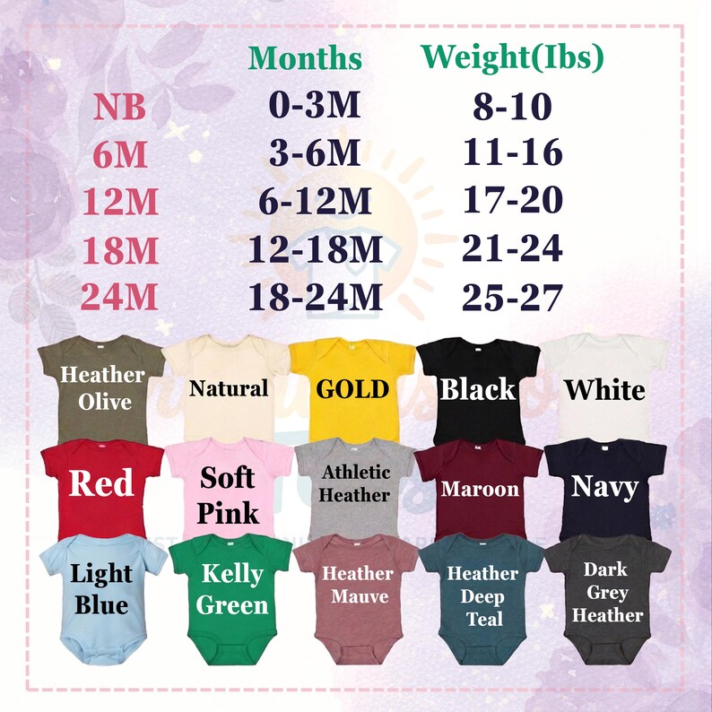 May include: A variety of baby onesies in different colors, including red, black, and navy. The image also displays a size chart with months and weight in pounds, ranging from newborn to 24 months.