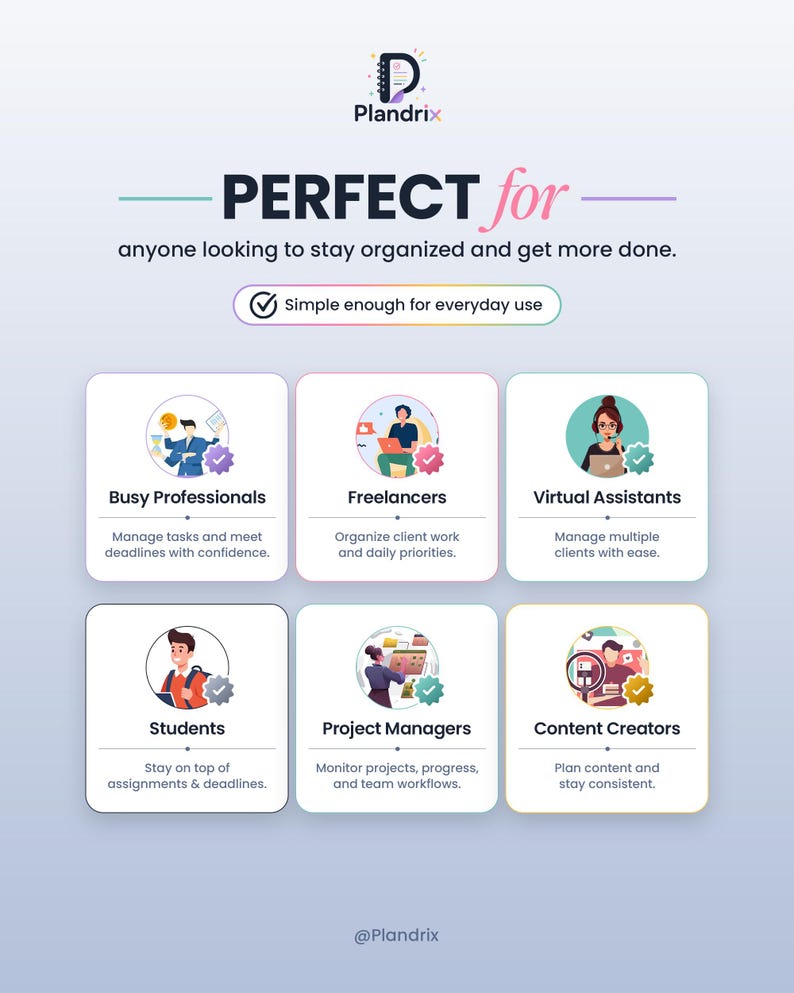 K&ouml;nnte beinhalten: Eine Plandrix-Infografik mit dem Text 'PERFECT for anyone looking to stay organized and get more done.' Sie zeigt sechs Kategorien: Busy Professionals, Freelancers, Virtual Assistants, Students, Project Managers und Content Creators.