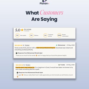 K&ouml;nnte beinhalten: Digitales Marketing-Grafik mit dem Plandrix-Logo, das Kundenbewertungen zeigt. Die Bewertungen heben einen Produktivit&auml;tsplaner mit sauberem Layout und sofortigem Download hervor. Die Grafik enth&auml;lt eine 5-Sterne-Bewertung und positives Feedback.