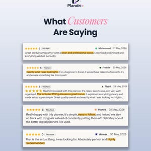 K&ouml;nnte beinhalten: Eine grafische Darstellung mit dem Titel What Customers Are Saying, dem Plandrix-Logo und f&uuml;nf F&uuml;nf-Sterne-Bewertungen von Kunden namens Muhammad, Freddie, Night, Hamid und Ameer vom Mai 2026, die Feedback zu einem digitalen Planer hervorheben.