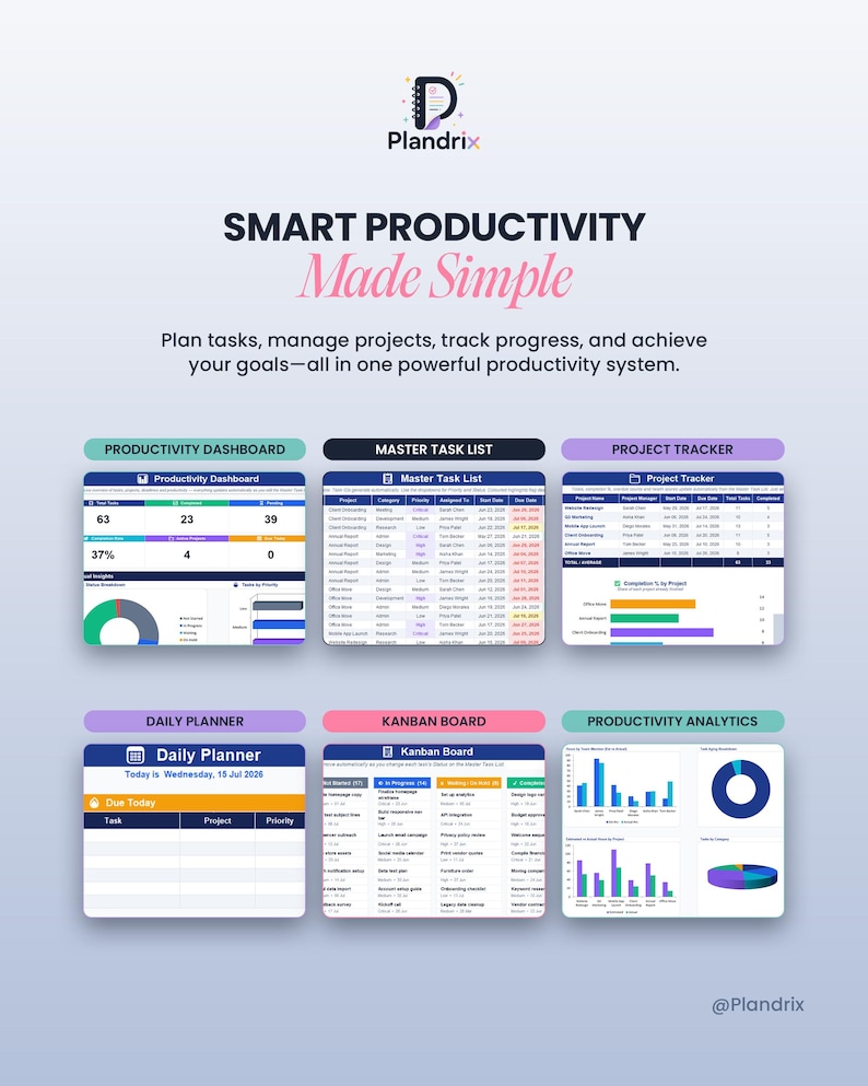 K&ouml;nnte beinhalten: Ein digitales Produktivit&auml;tssystem namens Plandrix mit Dashboard, Aufgabenliste, Projektverfolgung, Tagesplaner, Kanban-Board und Analysen. Der Text lautet SMART PRODUCTIVITY Made Simple und enth&auml;lt Details zur Aufgabenverwaltung.