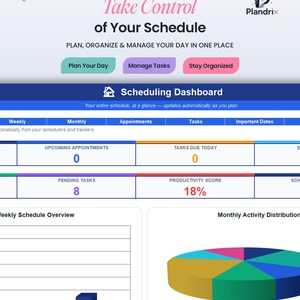 K&ouml;nnte beinhalten: Ein digitales Planungs-Dashboard namens Plandrix mit Bereichen f&uuml;r anstehende Termine, Aufgaben f&uuml;r heute, ausstehende Aufgaben und einen Produktivit&auml;tswert von 18%. Es enth&auml;lt ein w&ouml;chentliches Balkendiagramm und ein monatliches Kreisdiagramm.