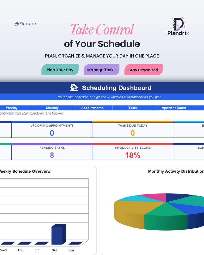 K&ouml;nnte beinhalten: Ein digitales Planungs-Dashboard namens Plandrix mit Bereichen f&uuml;r anstehende Termine, Aufgaben f&uuml;r heute, ausstehende Aufgaben und einen Produktivit&auml;tswert von 18%. Es enth&auml;lt ein w&ouml;chentliches Balkendiagramm und ein monatliches Kreisdiagramm.