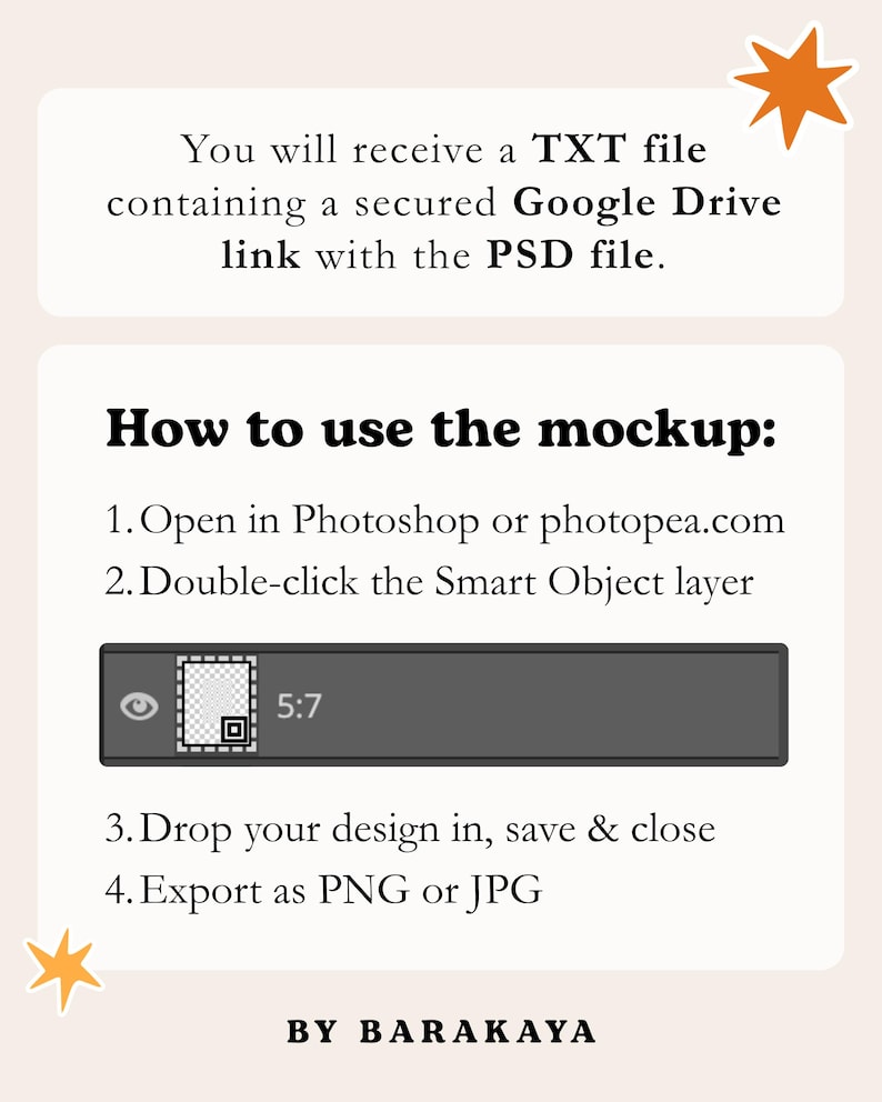 May include: An instructional graphic with a light background and orange star accents. It explains how to use a mockup, detailing the process of opening a PSD file in Photoshop or photopea.com, editing the 5:7 smart object layer, and exporting.