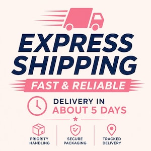 Könnte beinhalten: Eine Grafik mit einem rosa LKW-Symbol über dem dunkelblauen Text EXPRESS SHIPPING. Darunter steht der rosa Text FAST & RELIABLE, ein rosa Uhr-Symbol und der Text DELIVERY IN ABOUT 5 DAYS. Symbole für Prioritätsbearbeitung, Verpackung und Sendungsverfolgung.