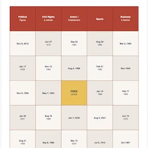 Könnte beinhalten: AAPI Heritage Bingo-Karte mit Datumsfeldern und Kategorien wie 'Politische Persönlichkeiten' und 'Sport'. Die Karte ist für den Asian American & Pacific Islander Heritage Month konzipiert und hat ein 'FREE SPACE' Feld.