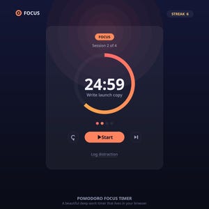 Puede incluir: Una interfaz de temporizador de enfoque digital sobre un fondo oscuro con una barra de progreso circular, un reloj de cuenta regresiva que muestra 24:59, el texto Write launch copy, Session 2 of 4, un botón Start y un indicador Streak 6.