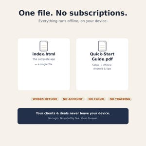 Può includere: Un'interfaccia digitale con il testo One file. No subscriptions. Everything runs offline, on your device. Mostra due riquadri bianchi etichettati index.html e Quick-Start Guide.pdf, con tag per Works Offline, No Account, No Cloud, No Tracking.