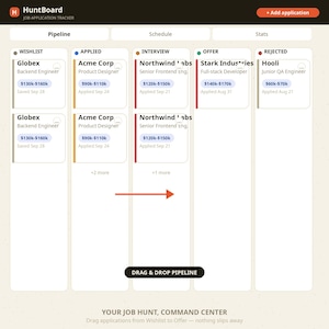 Könnte beinhalten: Eine digitale Benutzeroberfläche zur Verfolgung von Bewerbungen namens HuntBoard mit einer Pipeline-Ansicht. Die Spalten umfassen Wishlist, Applied, Interview, Offer und Rejected. Karten zeigen Firmennamen, Jobtitel, Gehaltsspannen und Daten.
