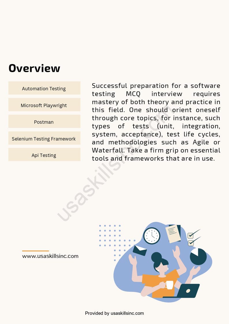 May include: A page titled "Overview" with a list of software testing topics: Automation Testing, Microsoft Playwright, Postman, Selenium Testing Framework, and Api Testing. The page also includes text about preparing for software testing interviews and a graphic of a person with multiple arms.