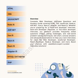 May include: A promotional graphic for web developer interview preparation. The image features a list of programming languages like HTML, CSS, and JavaScript, along with an overview of the interview guide. The website www.usaskillsinc.com is also displayed.
