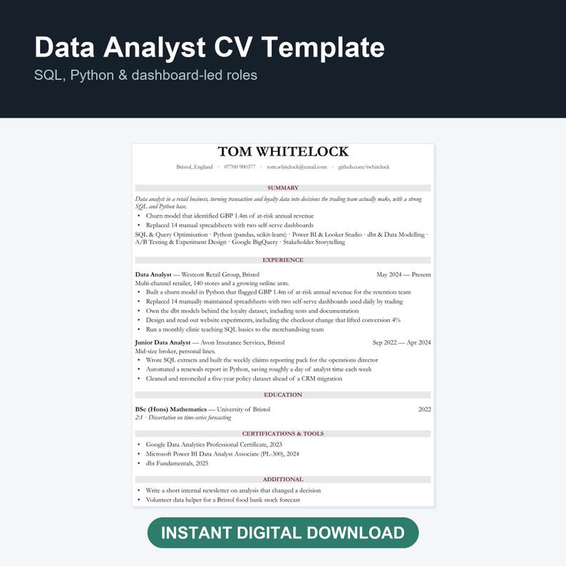 May include: A digital Data Analyst CV template featuring the name Tom Whitelock at the top, followed by sections for summary, experience, education, and certifications. The document includes bulleted lists of professional achievements and skills.