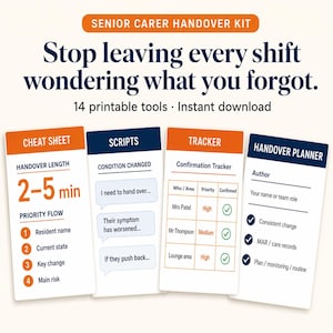 Puede incluir: Kit de entrega para cuidadores de personas mayores con el texto "Deja de preguntarte qué olvidaste en cada turno." La imagen muestra cuatro tarjetas: una hoja de trucos, guiones, un rastreador y un planificador de entrega. 14 herramientas imprimibles.