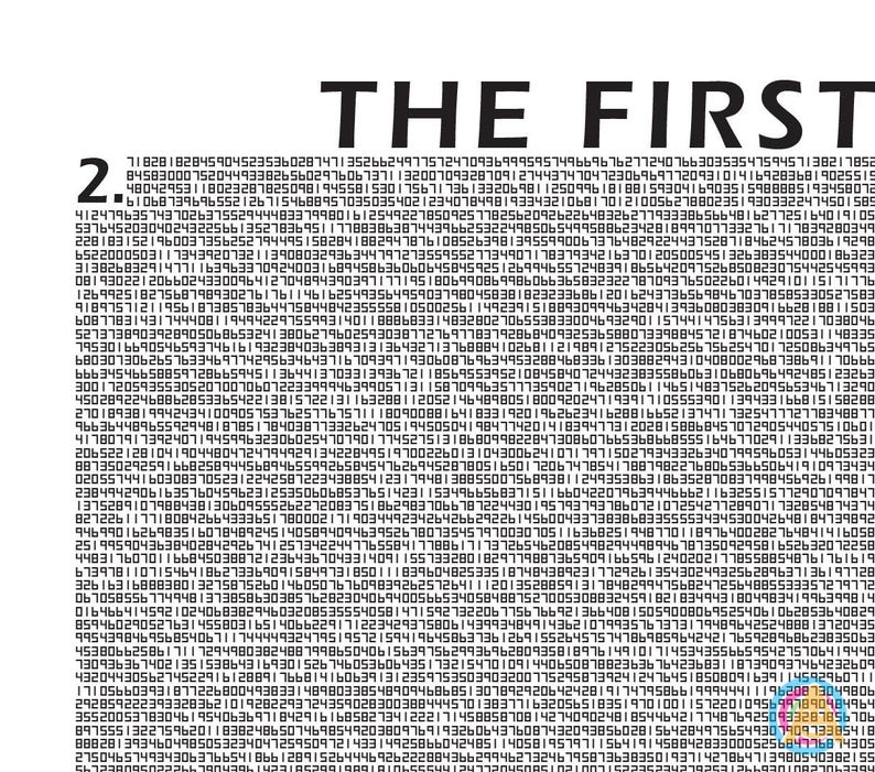 Math Art Euler's Digits of E Poster 100 Thousand Digits 24 X 36 Inch