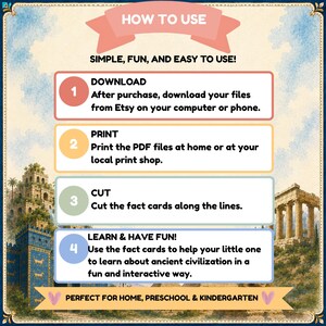 Op de afbeelding: Een instructieve afbeelding met de titel HOW TO USE met vier stappen: 1 DOWNLOAD, 2 PRINT, 3 CUT en 4 LEARN & HAVE FUN. De tekst legt het proces uit van het downloaden, printen en knippen van kaartjes over oude beschavingen voor educatief gebruik.