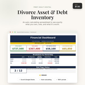 May include: A digital Divorce Asset & Debt Inventory spreadsheet dashboard by Prep Vault Digital. The interface displays a financial summary with sections for total assets, debts, net marital estate, and estimated share, plus a breakdown by ownership.