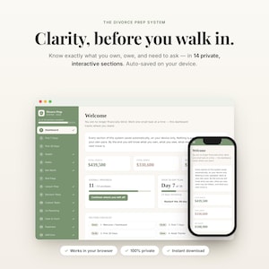 Op de afbeelding: Een website en smartphone tonen de tekst "Duidelijkheid, voordat je naar binnen gaat." De interface toont financiële gegevens, voortgangsregistratie en een checklist. Het systeem is ontworpen voor 14 privé, interactieve secties.