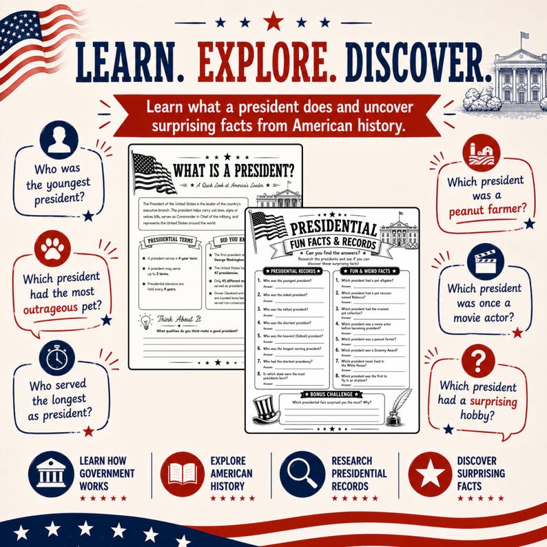 May include: An educational activity sheet set titled LEARN. EXPLORE. DISCOVER. featuring two pages, WHAT IS A PRESIDENT? and PRESIDENTIAL FUN FACTS & RECORDS, with questions about American history, icons, and red, white, and blue patriotic graphics.