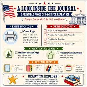 US Presidents Unit Study | Presidents Research Journal | Homeschool History Printable | Social Studies Activity | President Report PDF image 7