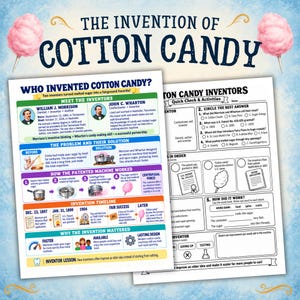 May include: An educational infographic titled The Invention of Cotton Candy featuring historical facts about William J. Morrison and John C. Wharton, a timeline of their patent, and a worksheet with multiple-choice questions and fill-in-the-blank activities.