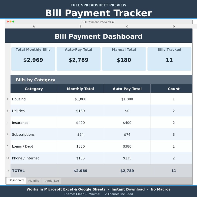 Bill Payment Tracker Spreadsheet | Excel & Google Sheets Template ...