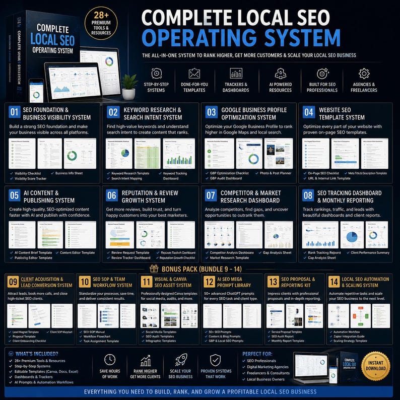 Op de afbeelding: Afbeelding van het Complete Local SEO Operating System met een smartphone, tablet en laptop. De afbeelding bevat details over SEO-fundament, zoekwoordonderzoek, Google Business Profile-optimalisatie en website SEO-sjablonen. Inclusief een bonuspakket.