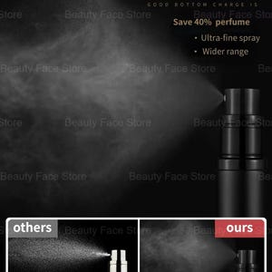 K&ouml;nnte beinhalten: Schwarze, nachf&uuml;llbare Parf&uuml;mflaschen mit ultrafeinem Spr&uuml;hnebel und gr&ouml;&szlig;erer Reichweite. Das Bild enth&auml;lt den Text "Save 40% perfume" und "High-quality refillable bottles bring you a better fragrance experience."