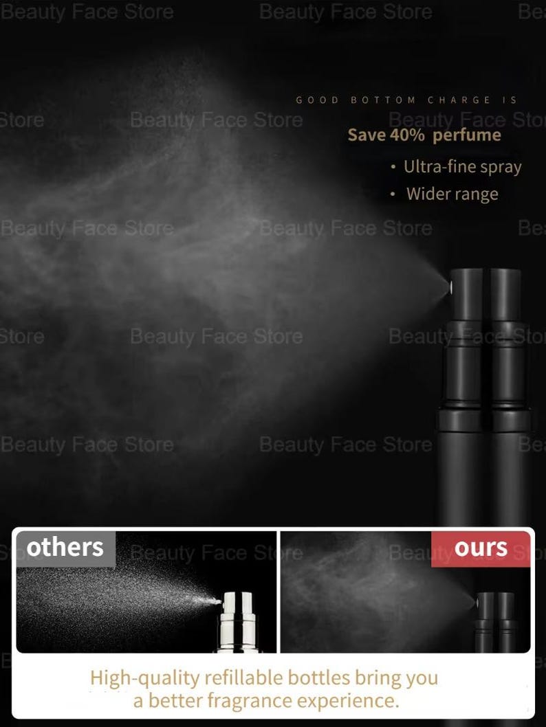 K&ouml;nnte beinhalten: Schwarze, nachf&uuml;llbare Parf&uuml;mflaschen mit ultrafeinem Spr&uuml;hnebel und gr&ouml;&szlig;erer Reichweite. Das Bild enth&auml;lt den Text "Save 40% perfume" und "High-quality refillable bottles bring you a better fragrance experience."