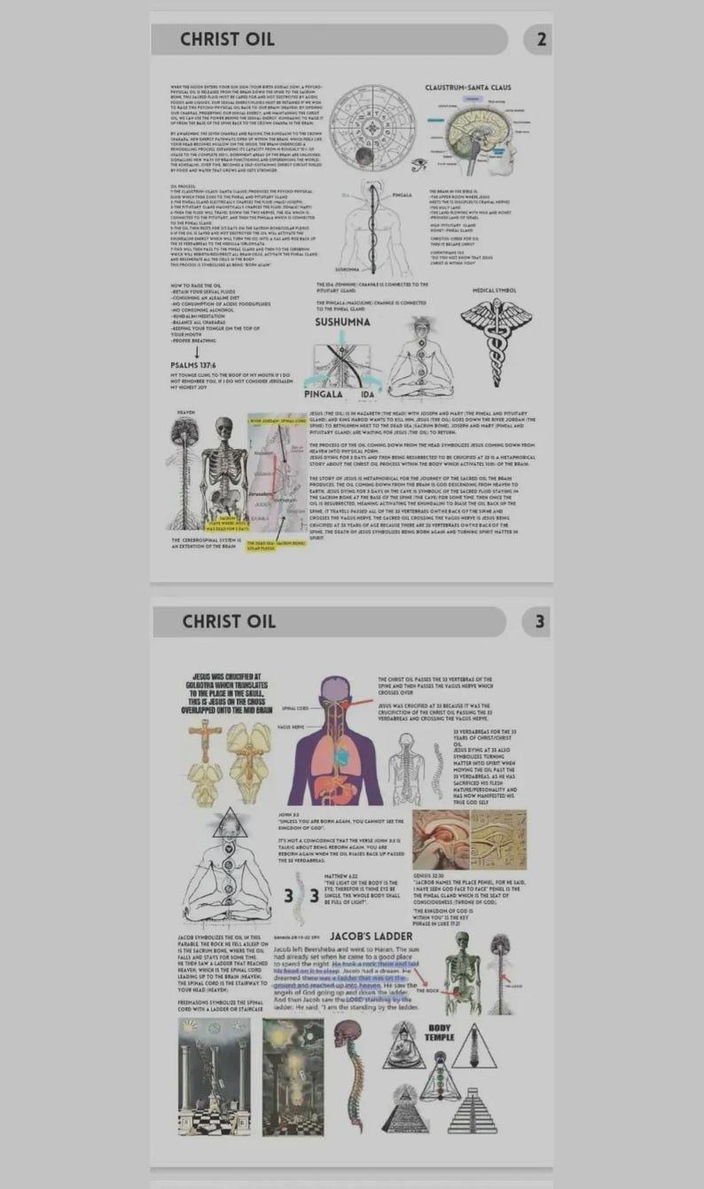 以下が含まれることがあります： 上部に「CHRIST OIL」の文字が入った2ページのイラスト。ページには、図、解剖学的図面、テキストが含まれています。図には、人体、カドゥケウス、幾何学的な形の画像が含まれています。テキストには「SUSHUMNA」、「PINGALA」、「JACOB'S LADDER」という言葉が含まれています。