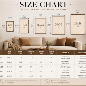 May include: A size chart graphic displaying five rectangular frame outlines in sizes 8x12, 12x18, 16x24, 20x30, and 24x36 inches. Below the frames, a table lists corresponding dimensions in inches and centimeters, along with usage recommendations.