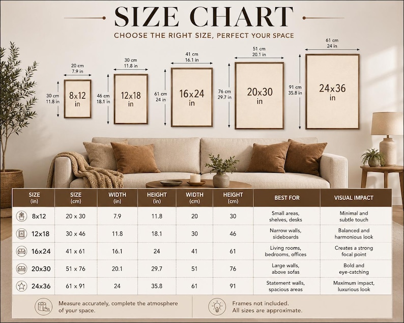 May include: A size chart graphic displaying five rectangular frame outlines in sizes 8x12, 12x18, 16x24, 20x30, and 24x36 inches. Below the frames, a table lists corresponding dimensions in inches and centimeters, along with usage recommendations.