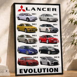 May include: A framed poster featuring the Mitsubishi Lancer Evolution series, displaying ten distinct car models labelled EVO 1 through EVO 10. The print includes the Mitsubishi logo, the text LANCER at the top, and the word EVOLUTION at the bottom.