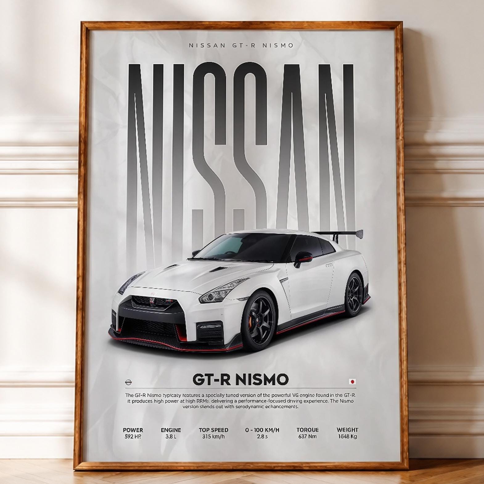【限定非売品】R34GT-R 販促用ポスター R34ポスター - Etsy 日本