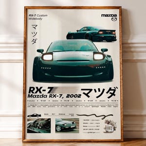 Pode incluir: Um cartaz vertical apresentando um carro esportivo Mazda RX-7 Custom Widebody verde escuro. O design inclui uma grande vista frontal do carro, uma vista traseira menor, detalhes internos e texto técnico, incluindo Mazda RX-7, 2002.