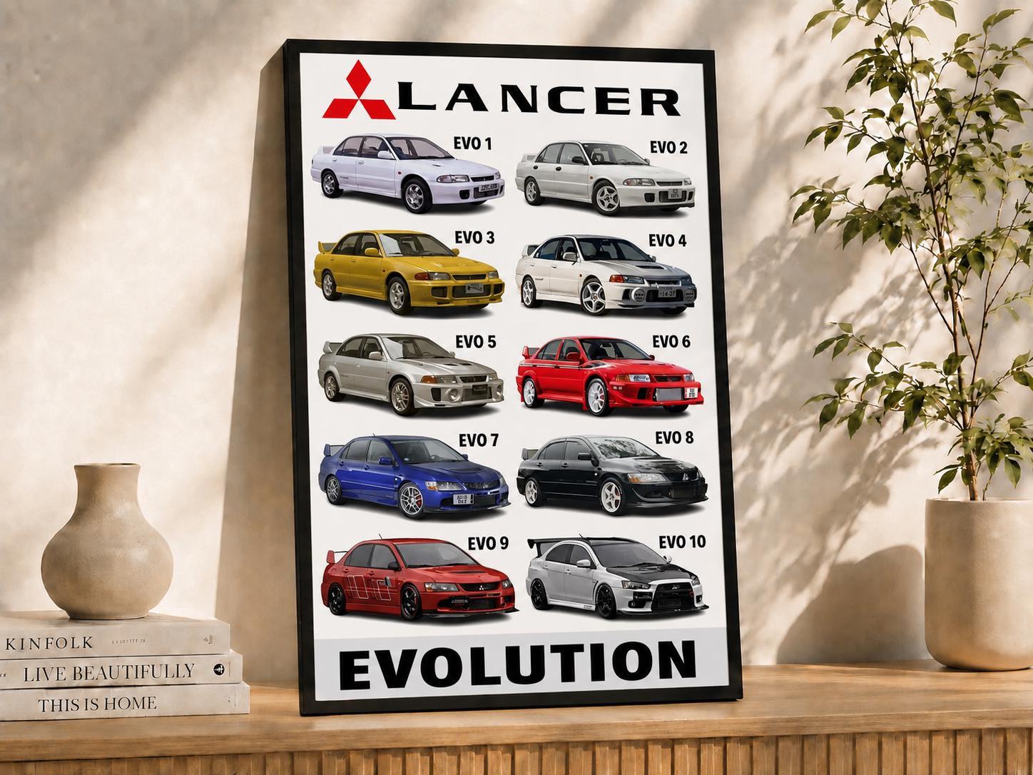 Mitsubishi Evo 8 Poster - Etsy