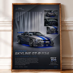 R34 poster - Etsy 日本