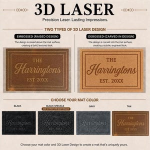 May include: An informational graphic titled 3D LASER displaying two types of custom doormat designs: embossed with a raised surface and debossed with a carved surface. It shows four color options: black, black speckle, gray, and tan.