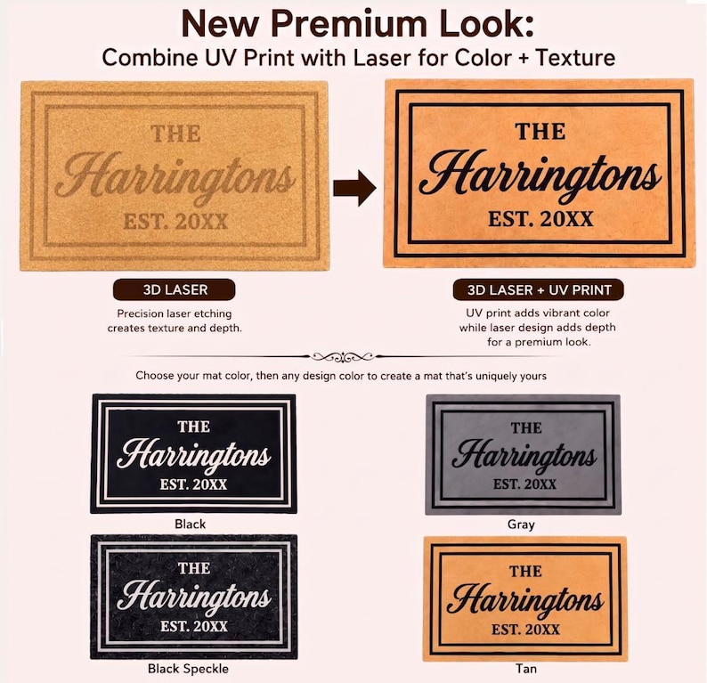 May include: A rectangular doormat comparison graphic showing laser etching versus UV printing. The text reads New Premium Look, The Harringtons, and EST. 20XX. Examples include black, gray, black speckle, and tan mats with black text.