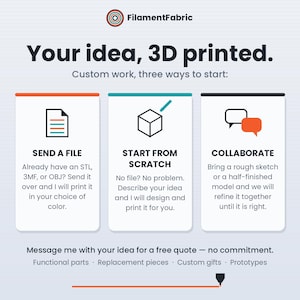 May include: An informational graphic for FilamentFabric titled Your idea, 3D printed. It outlines three service options: Send a file, Start from scratch, and Collaborate, with icons for each. The bottom text invites messages for a free quote.
