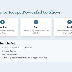 May include: A digital informational graphic titled Simple to Keep, Powerful to Show. It outlines a three-step process: 1 Download, 2 Print, and 3 Track. Below, a section titled Your print schedule lists categories for Once, Monthly, Weekly, and As needed.