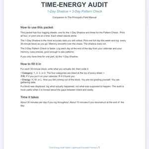 Op de afbeelding: Een wit document getiteld "TIME-ENERGY AUDIT" met instructies voor een 1-Day Shadow en 3-Day Pattern Check. De tekst legt uit hoe je het pakket gebruikt, invult en de benodigde tijd. Het is een aanvulling op The Principal's Field Manual.